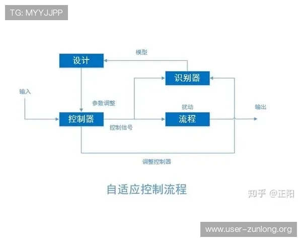 凯时在线注册平台注册流程中的常见风险及应对策略详解 凯时在线注册平台注册流程中的常见风险及应对策略详解